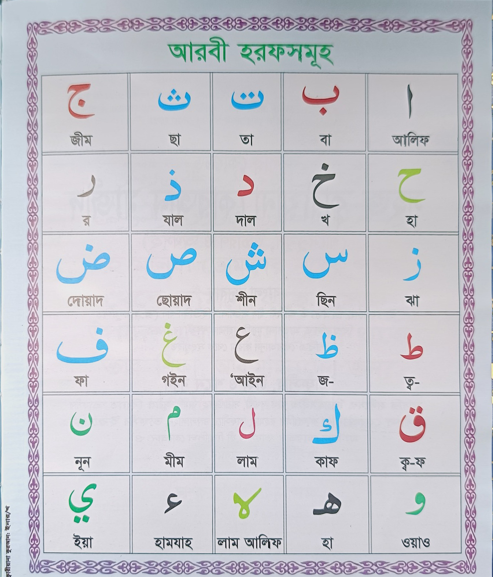 কালার কোডেড সহজ কারিয়ানা কুরআন মাজীদ